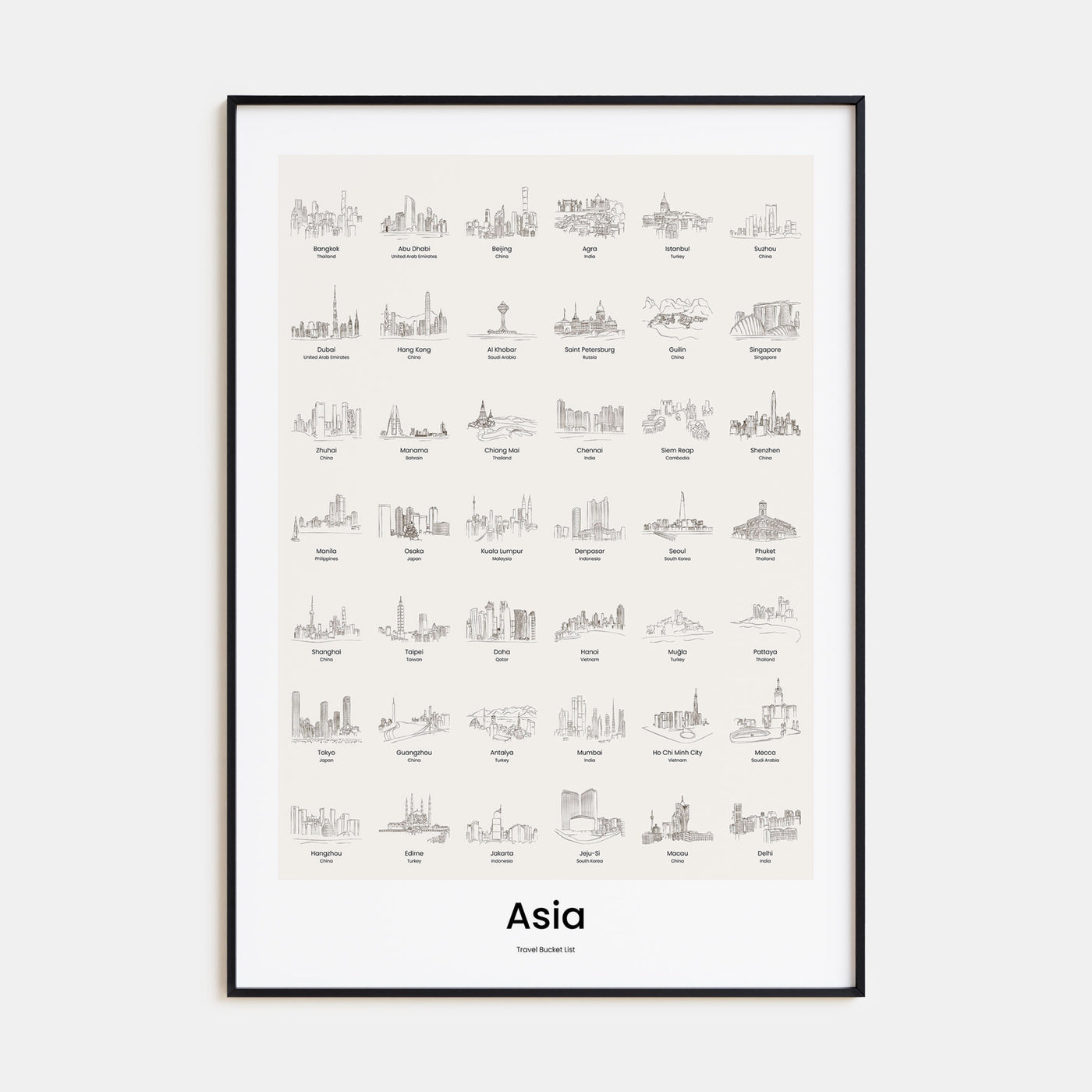 Asia Bucket List Poster