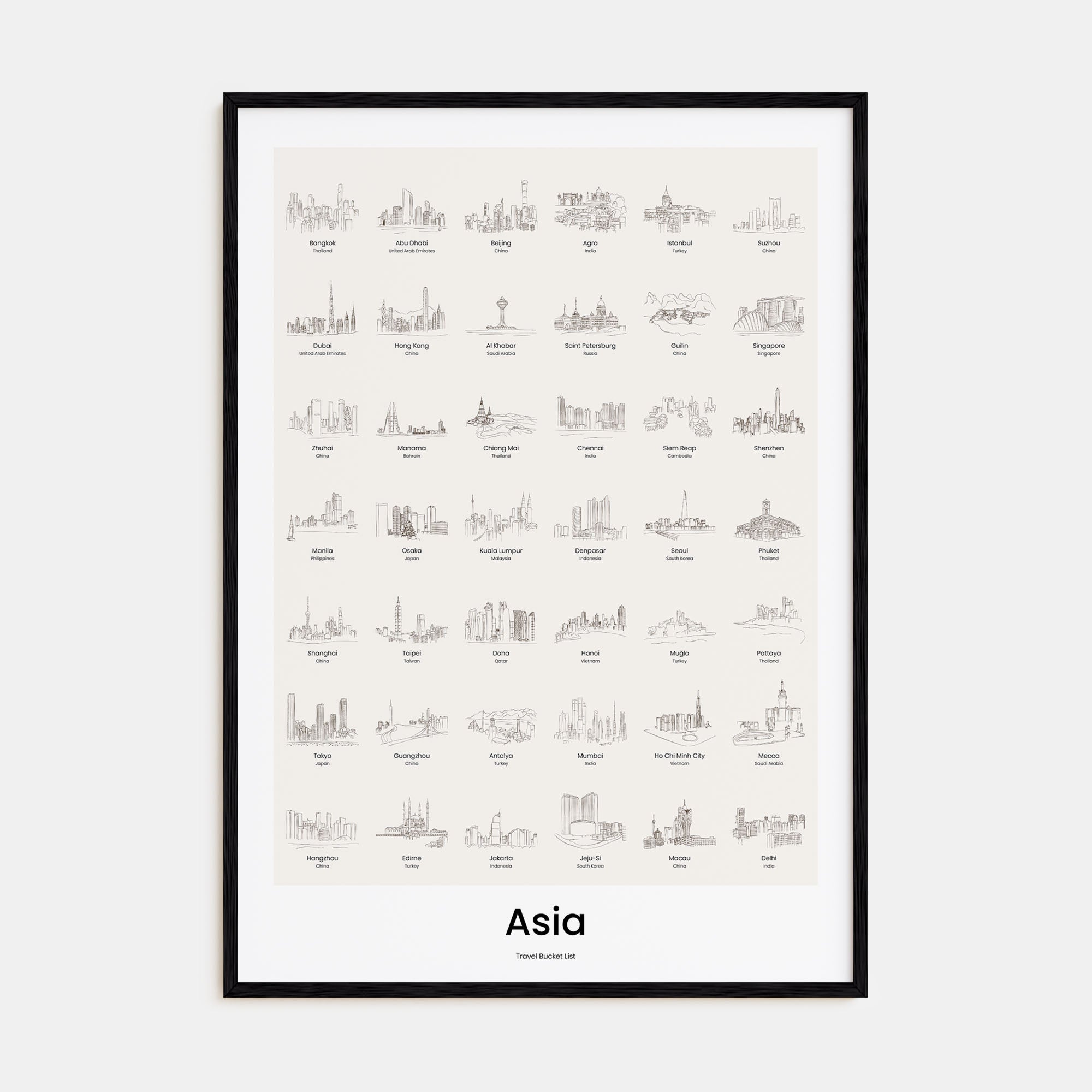 Asia Bucket List Poster