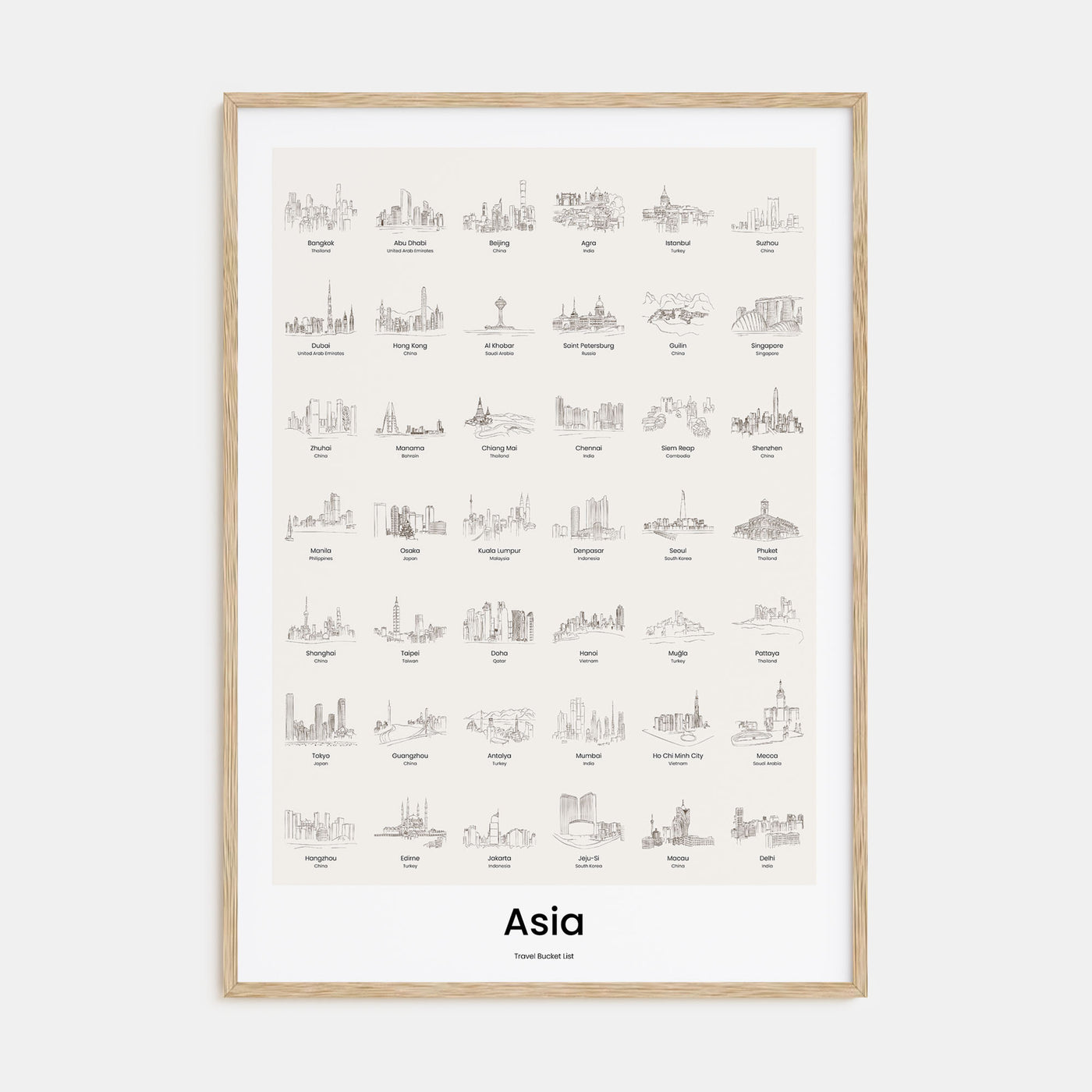 Asia Bucket List Poster