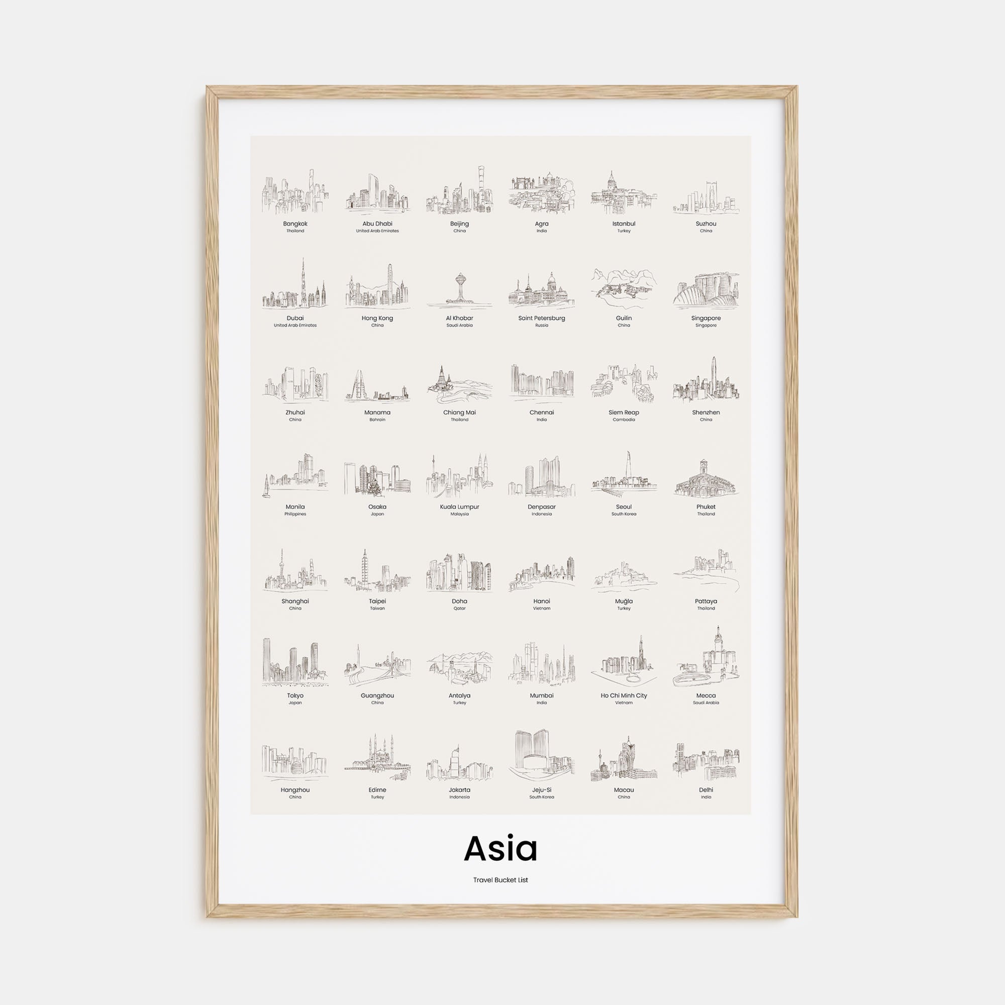 Asia Bucket List Poster
