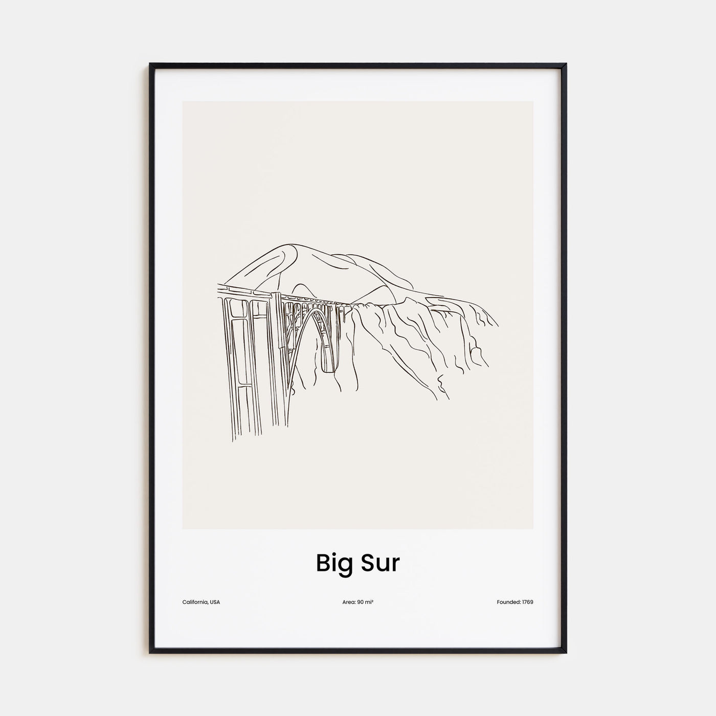 Big Sur Drawn Poster