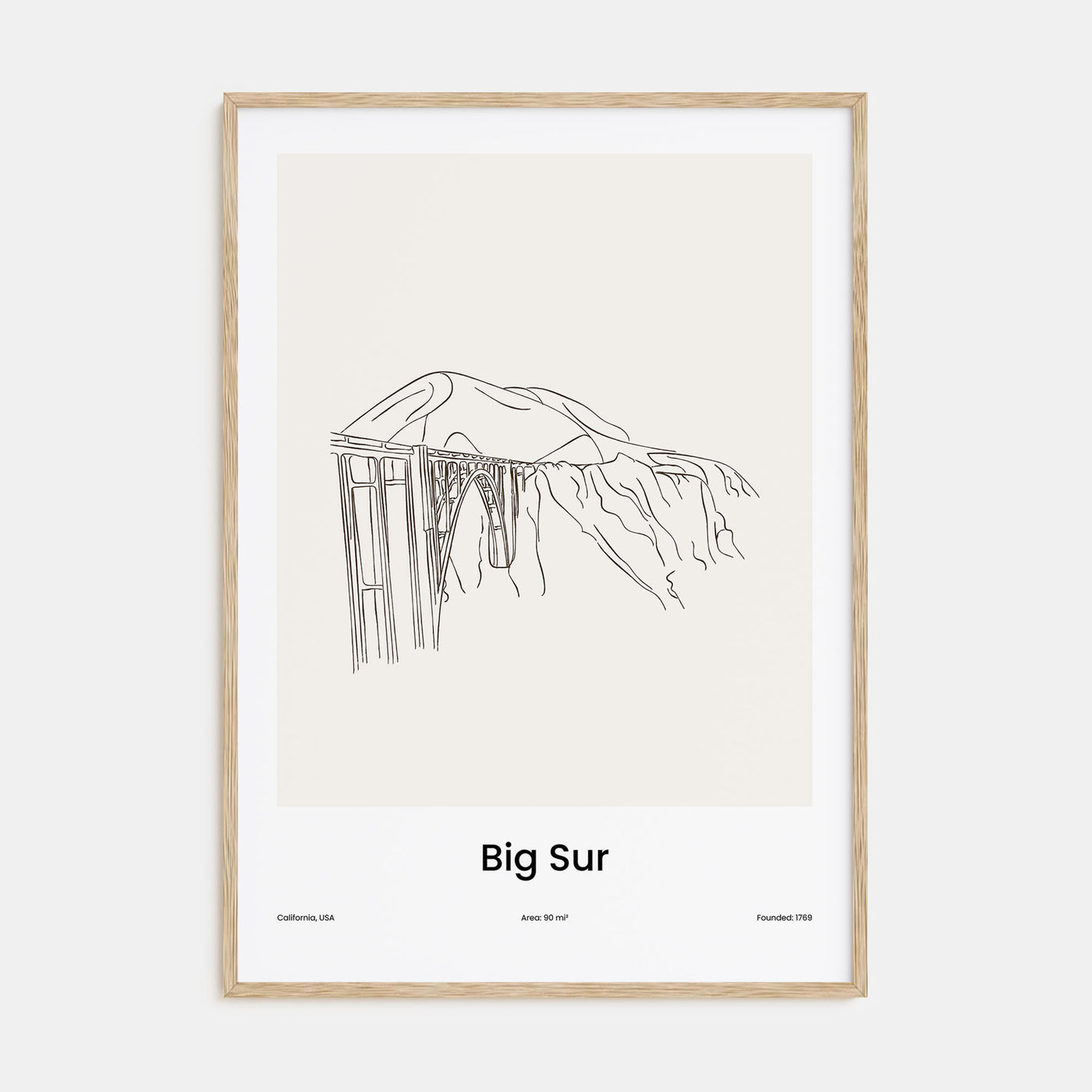 Big Sur Drawn Poster