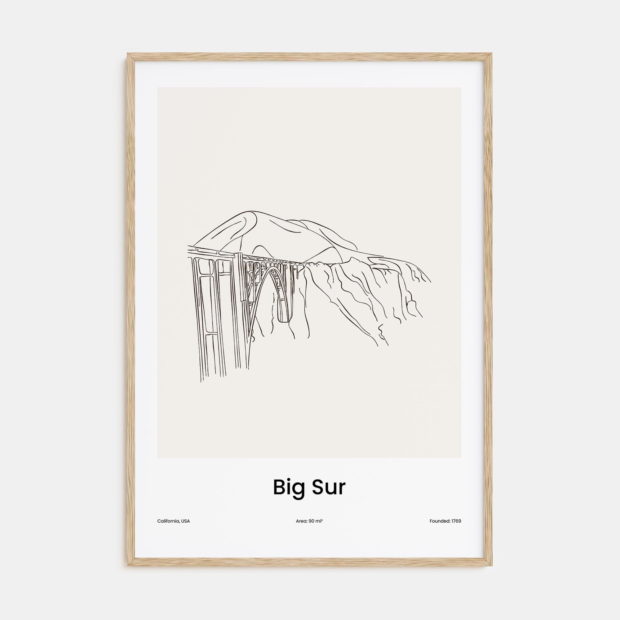Big Sur Drawn Poster