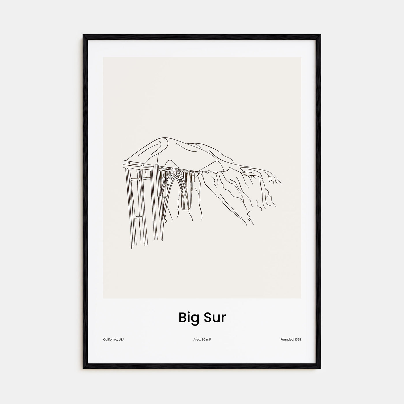 Big Sur Drawn Poster