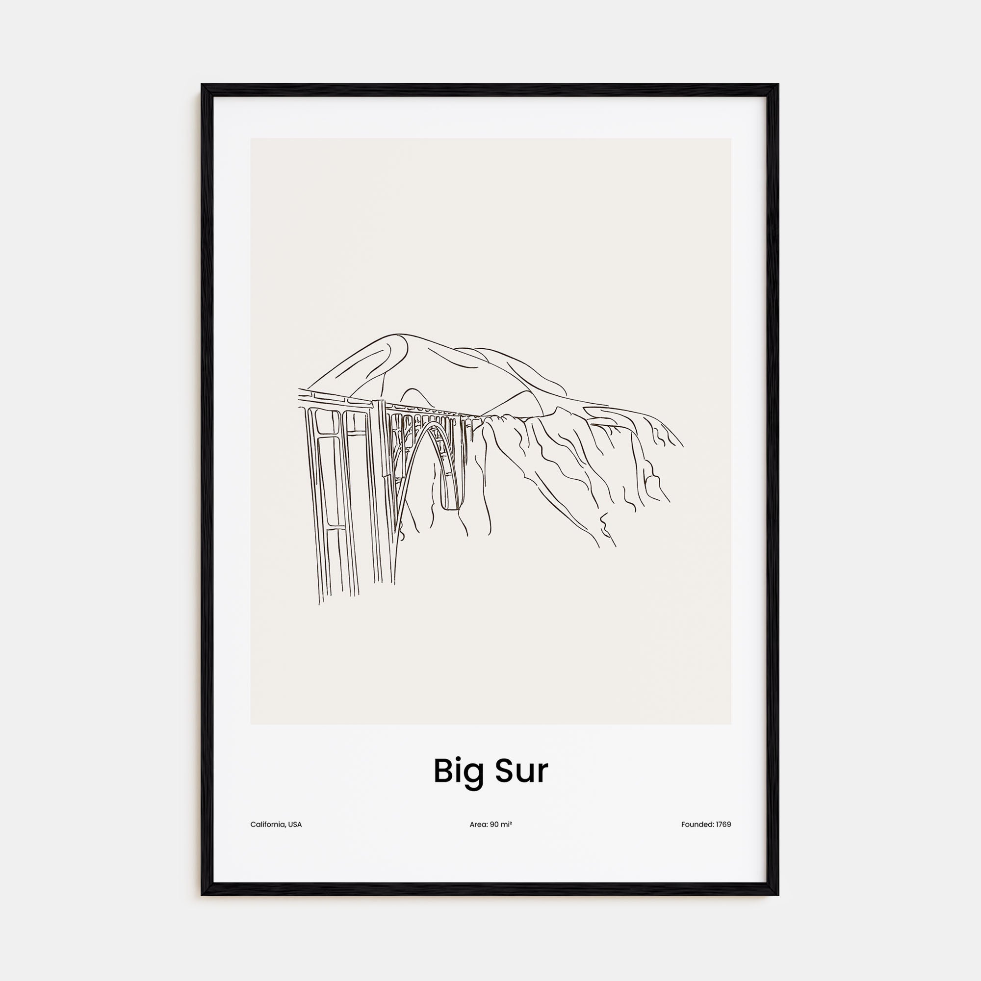 Big Sur Drawn Poster