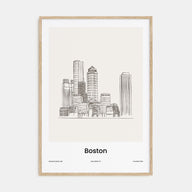 Boston Drawn Poster