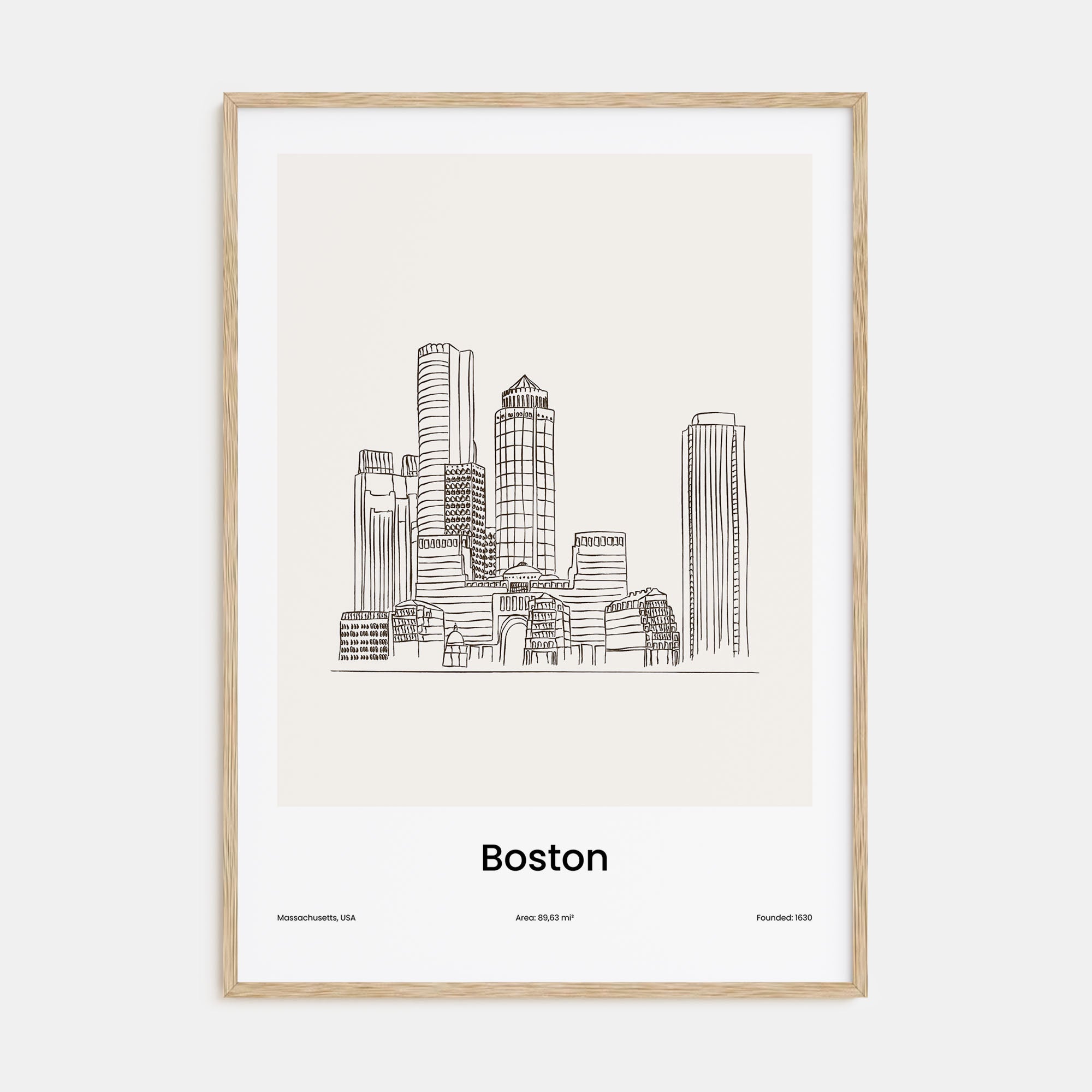 Boston Drawn Poster