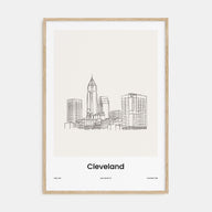 Cleveland Drawn Poster