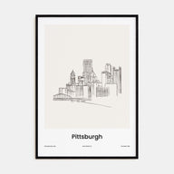 Pittsburgh Drawn Poster