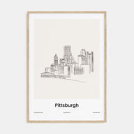 Pittsburgh Drawn Poster