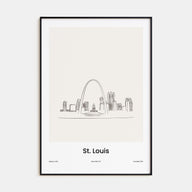 St. Louis Drawn Poster