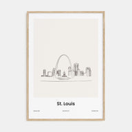 St. Louis Drawn Poster
