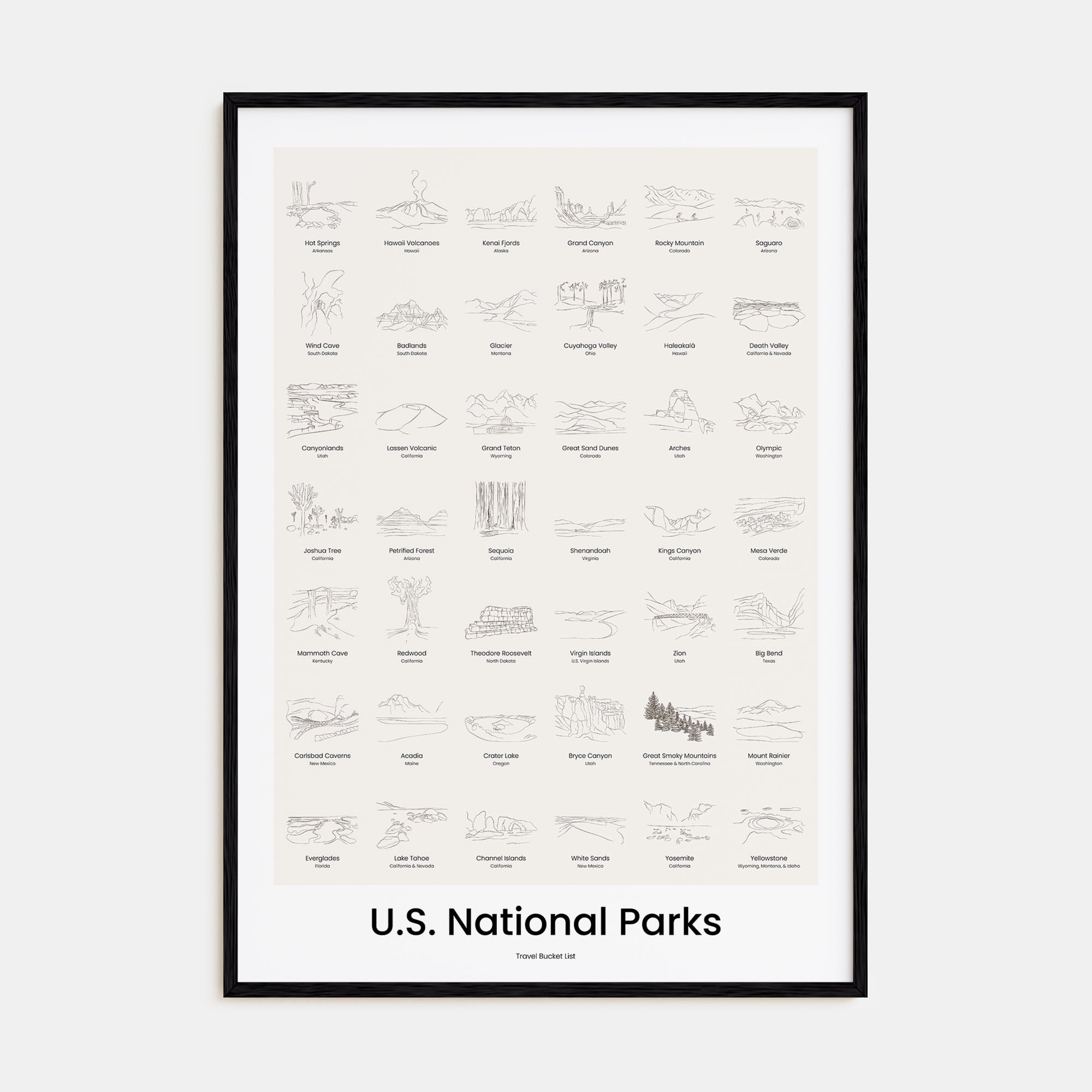 U.S. National Parks Bucket List Poster