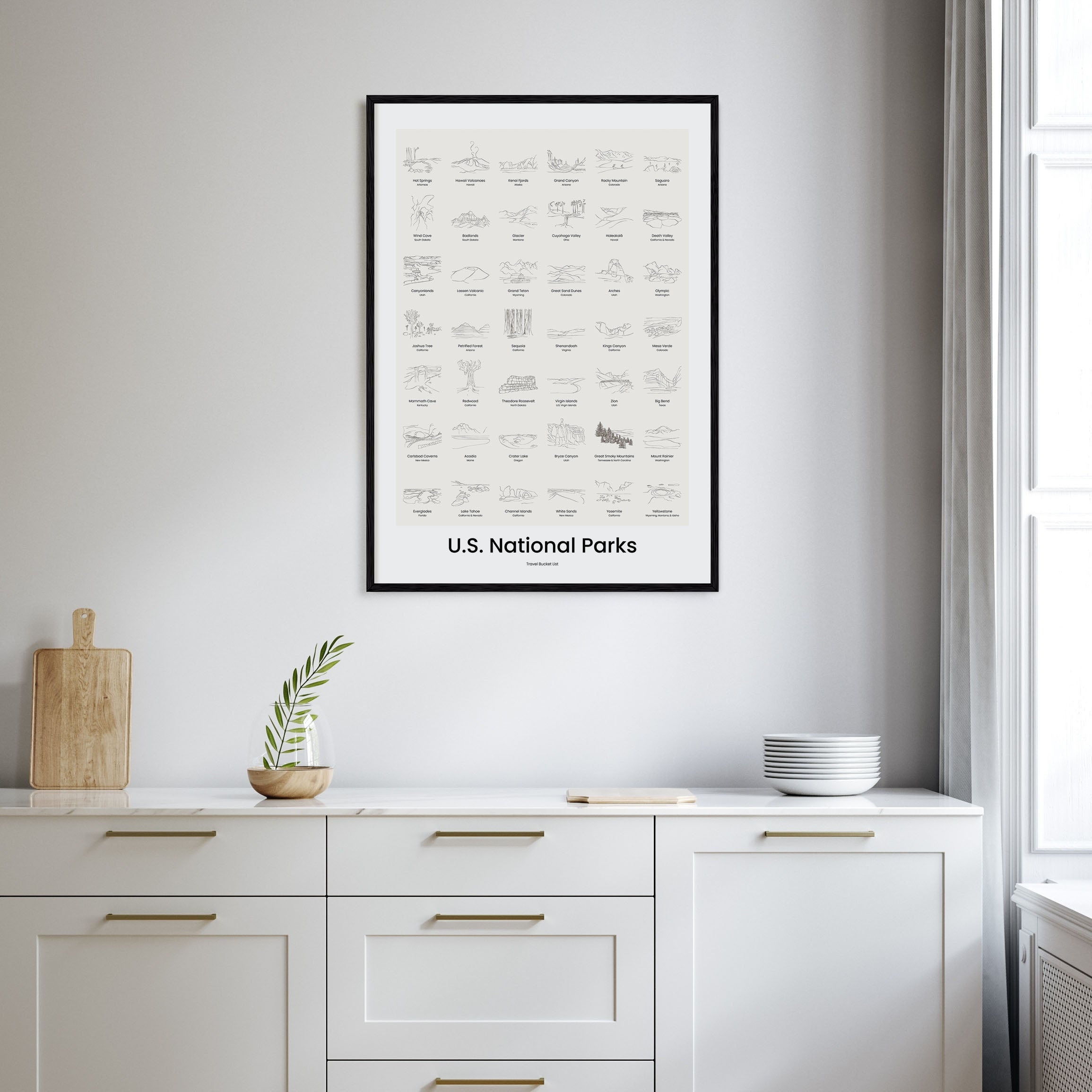 U.S. National Parks Bucket List Poster