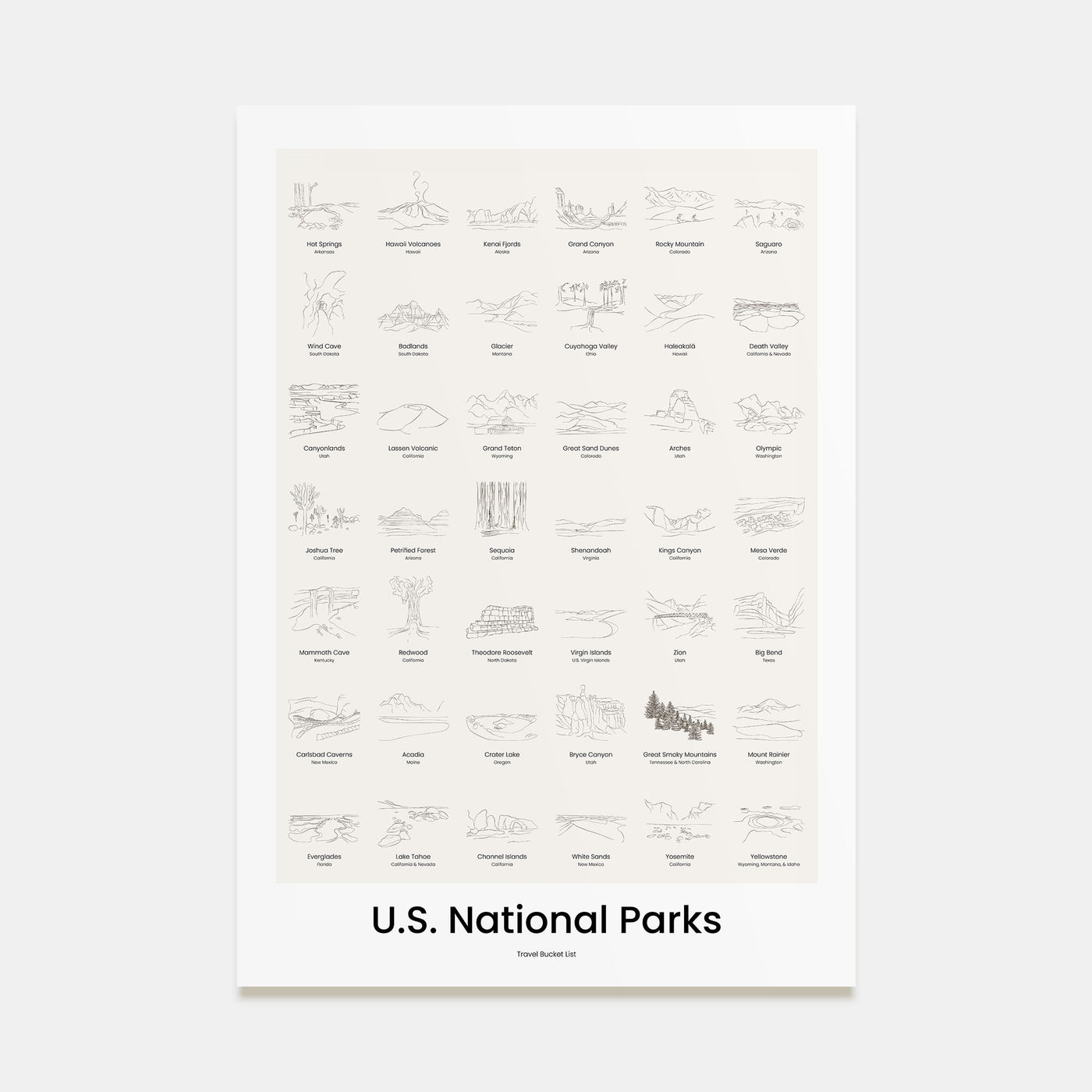 U.S. National Parks Bucket List Poster