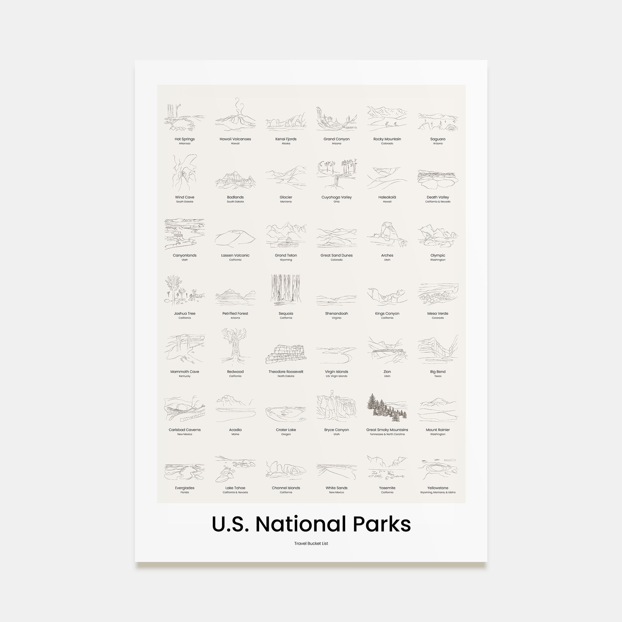 U.S. National Parks Bucket List Poster