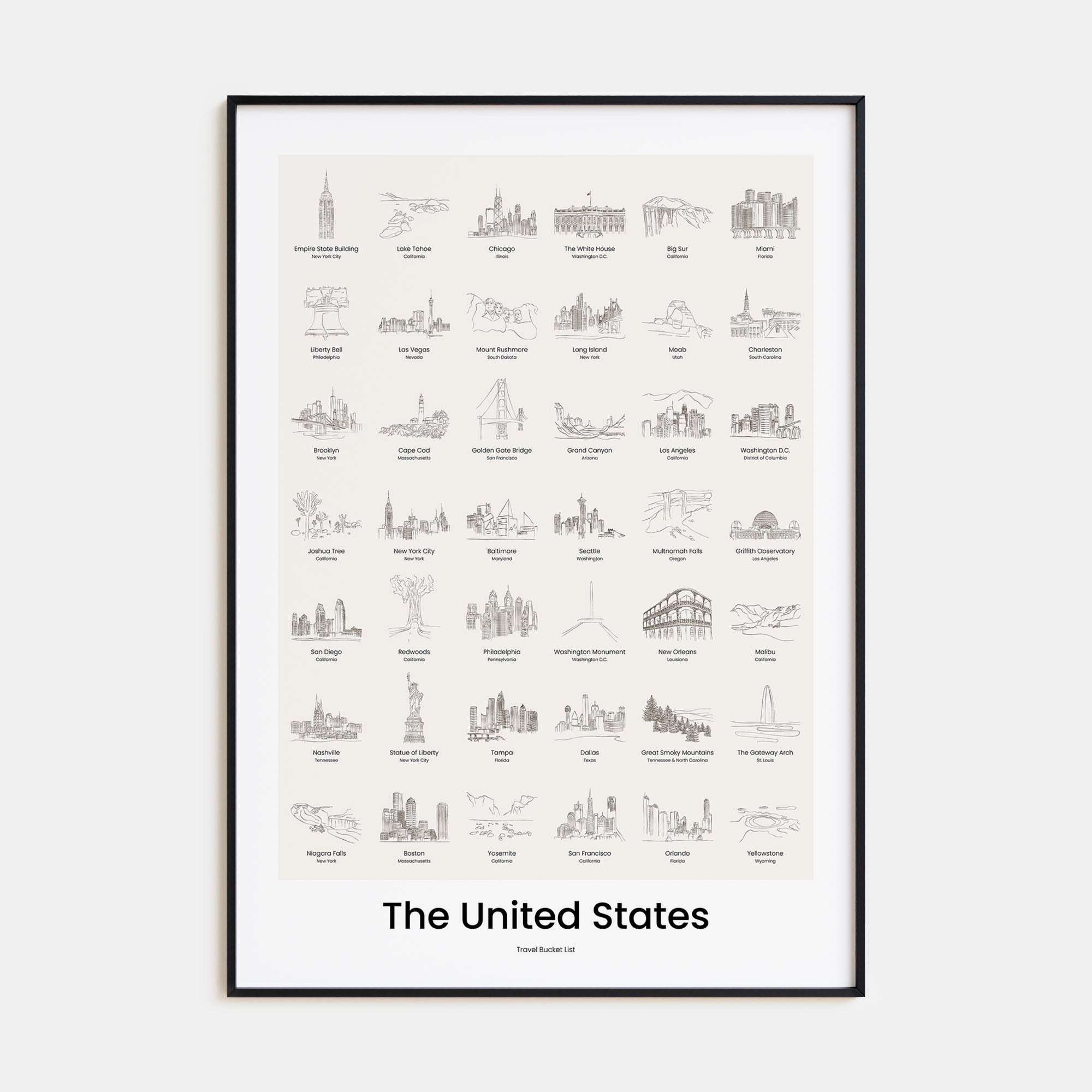 United States of America Bucket List Poster