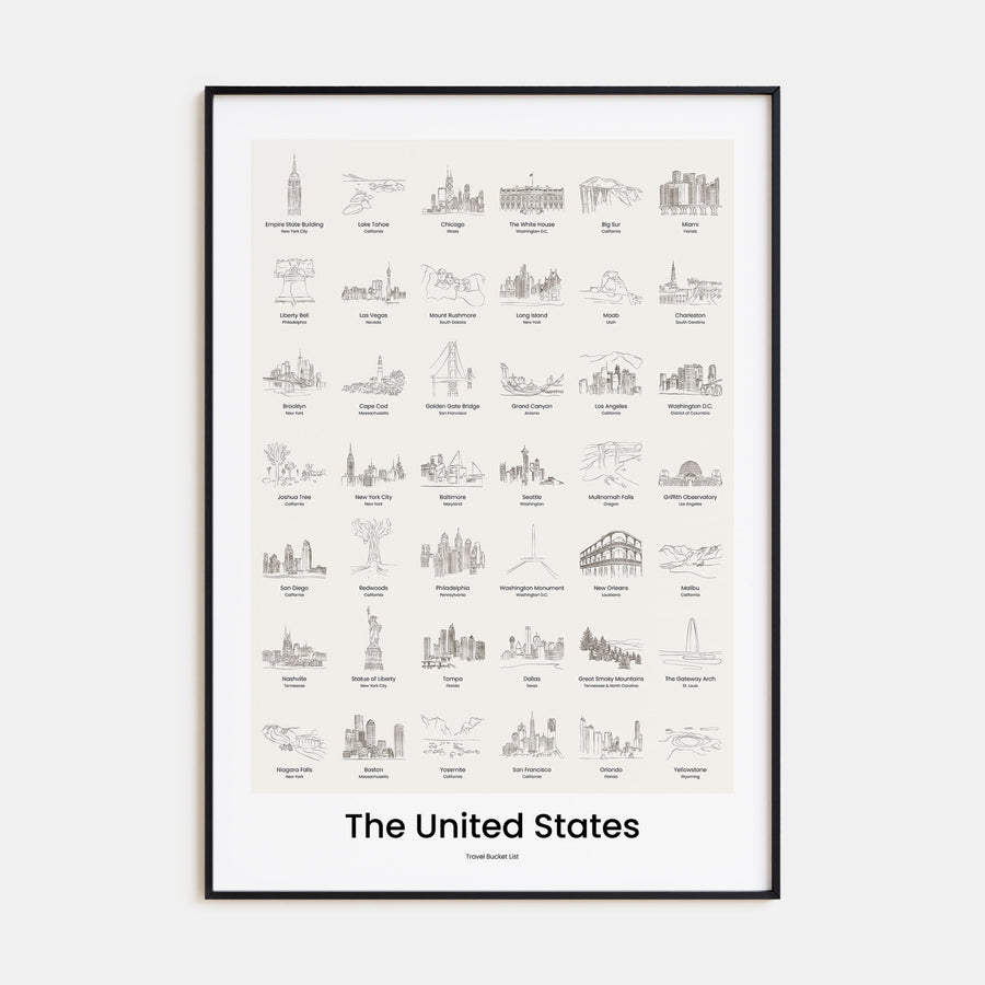 United States of America Bucket List Poster