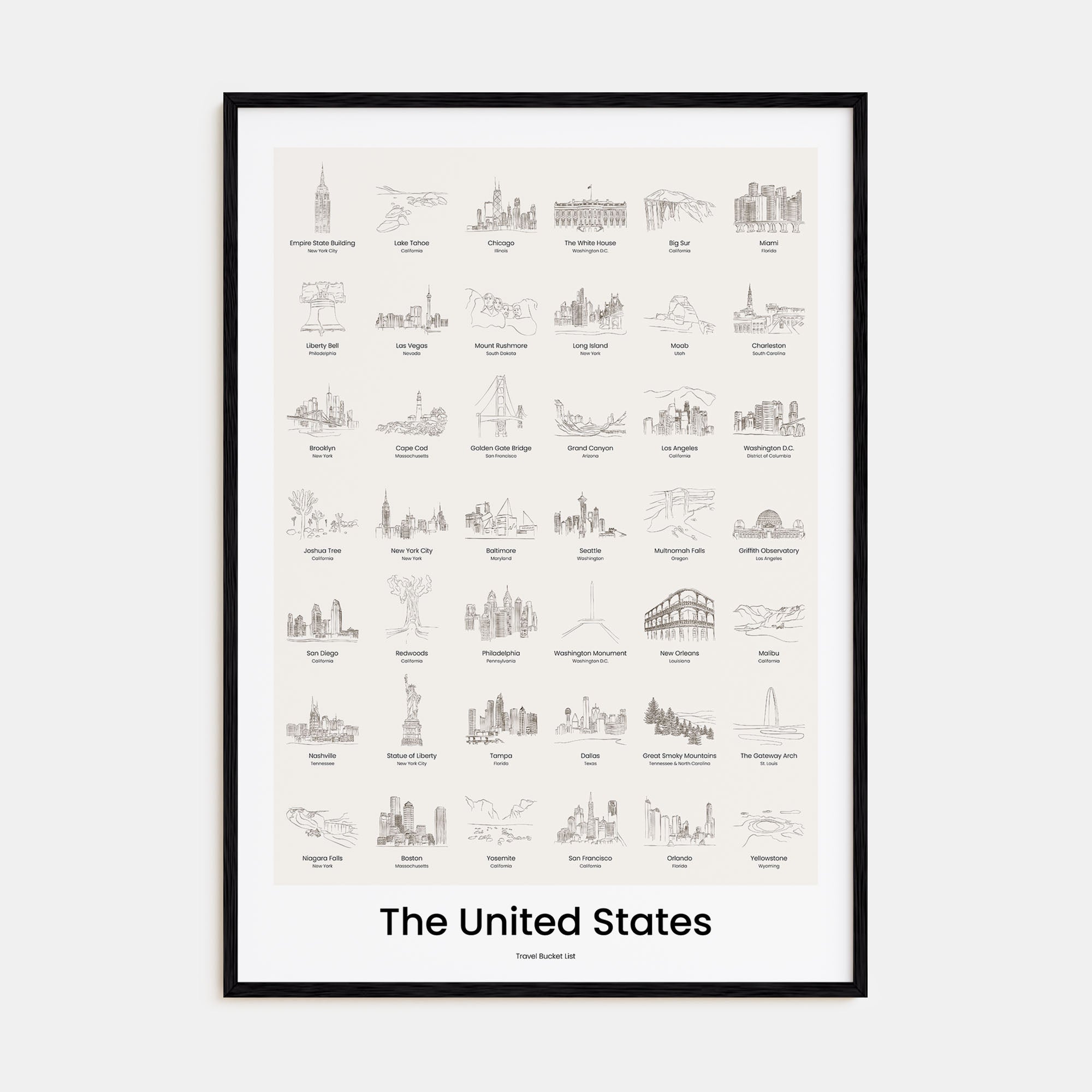 United States of America Bucket List Poster