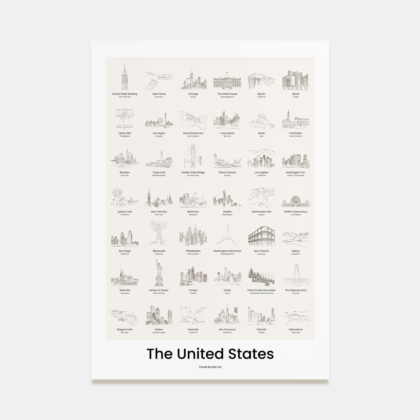 United States of America Bucket List Poster