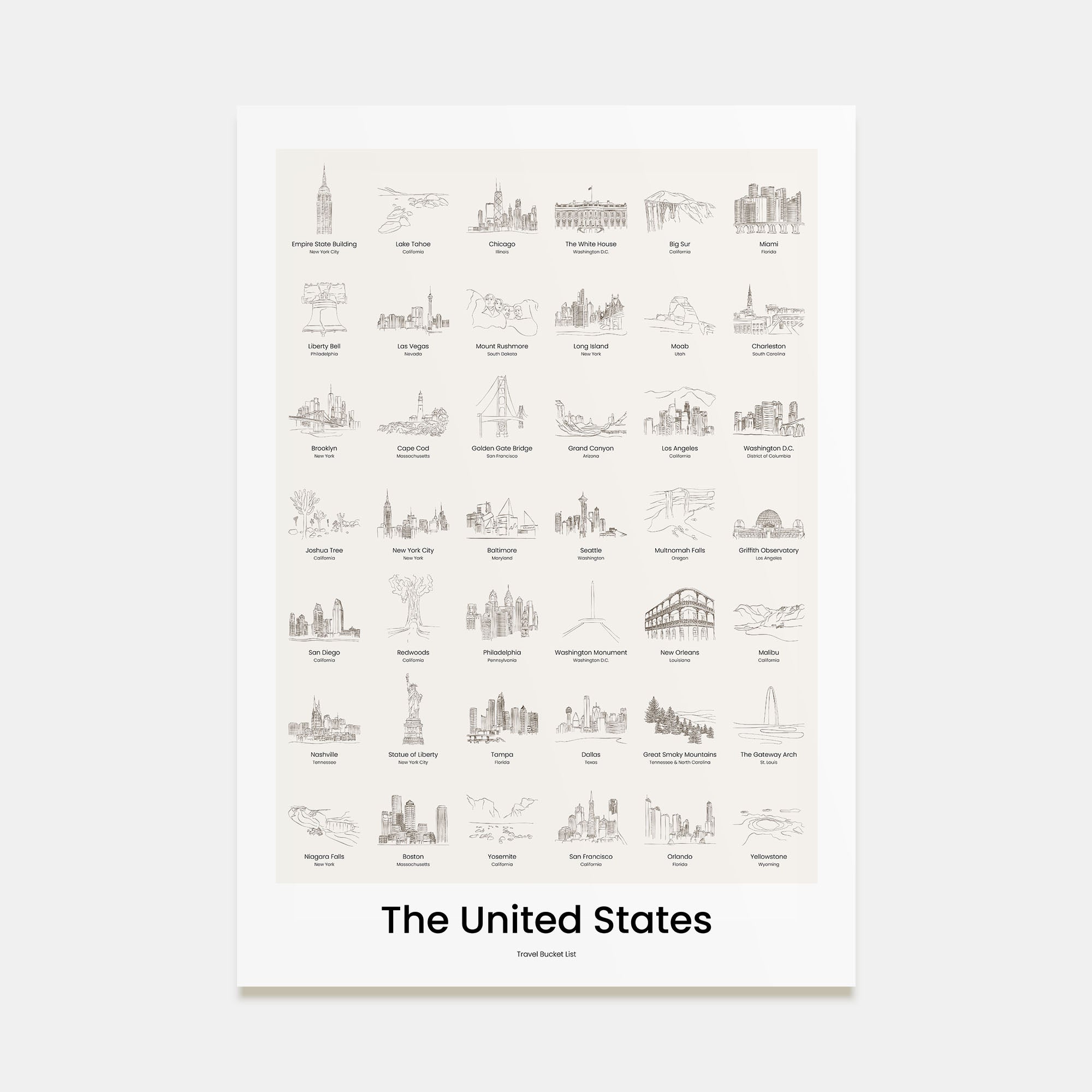 United States of America Bucket List Poster