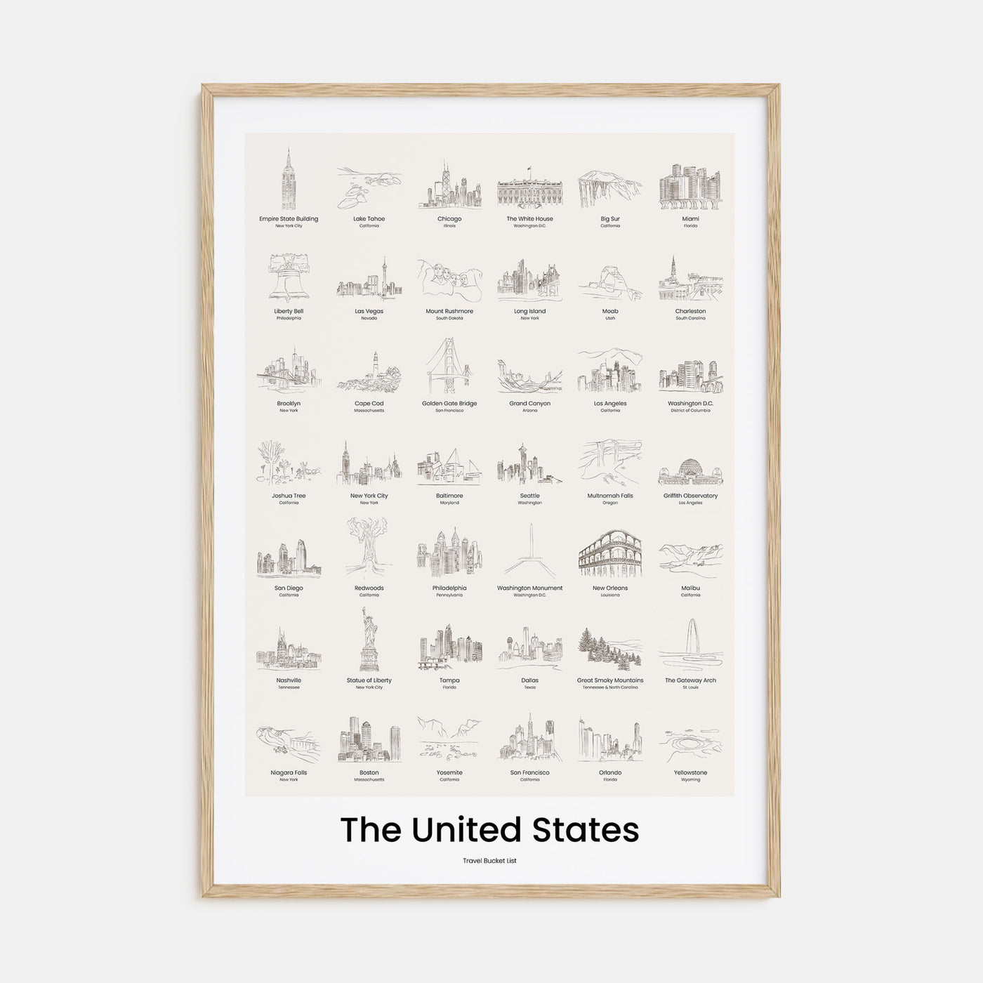United States of America Bucket List Poster
